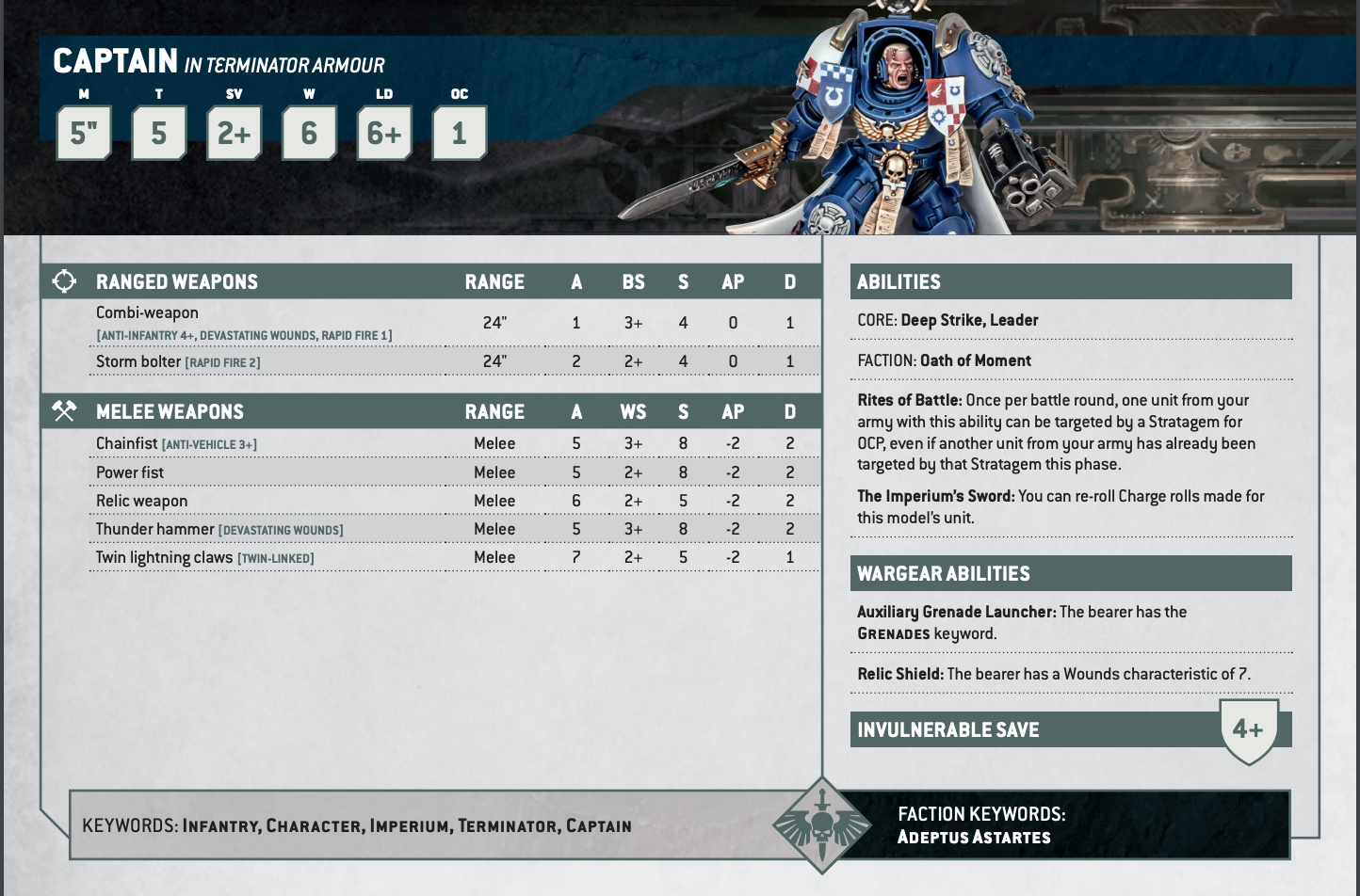 The 10th edition Warhammer 40K datasheet for the Space Marines Captain in Terminator Armour.